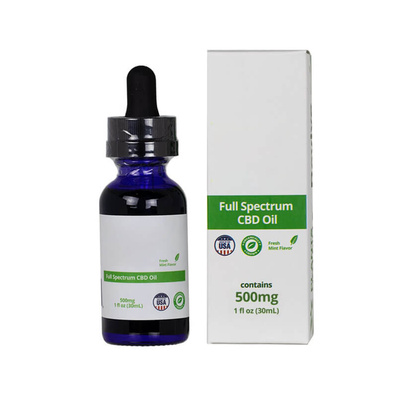 Custom 30ml Bottle Boxes