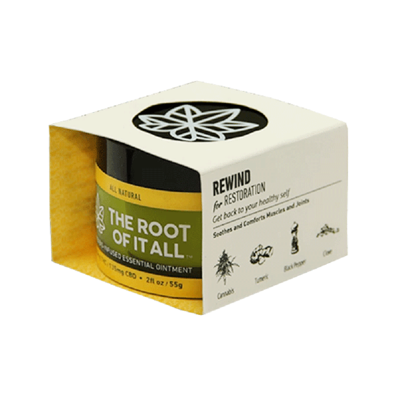CBD-Sleeves-Packaging
