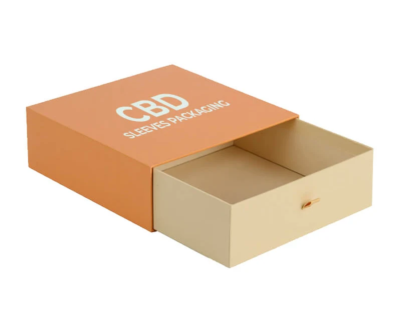 Custom CBD Sleeves Packaging