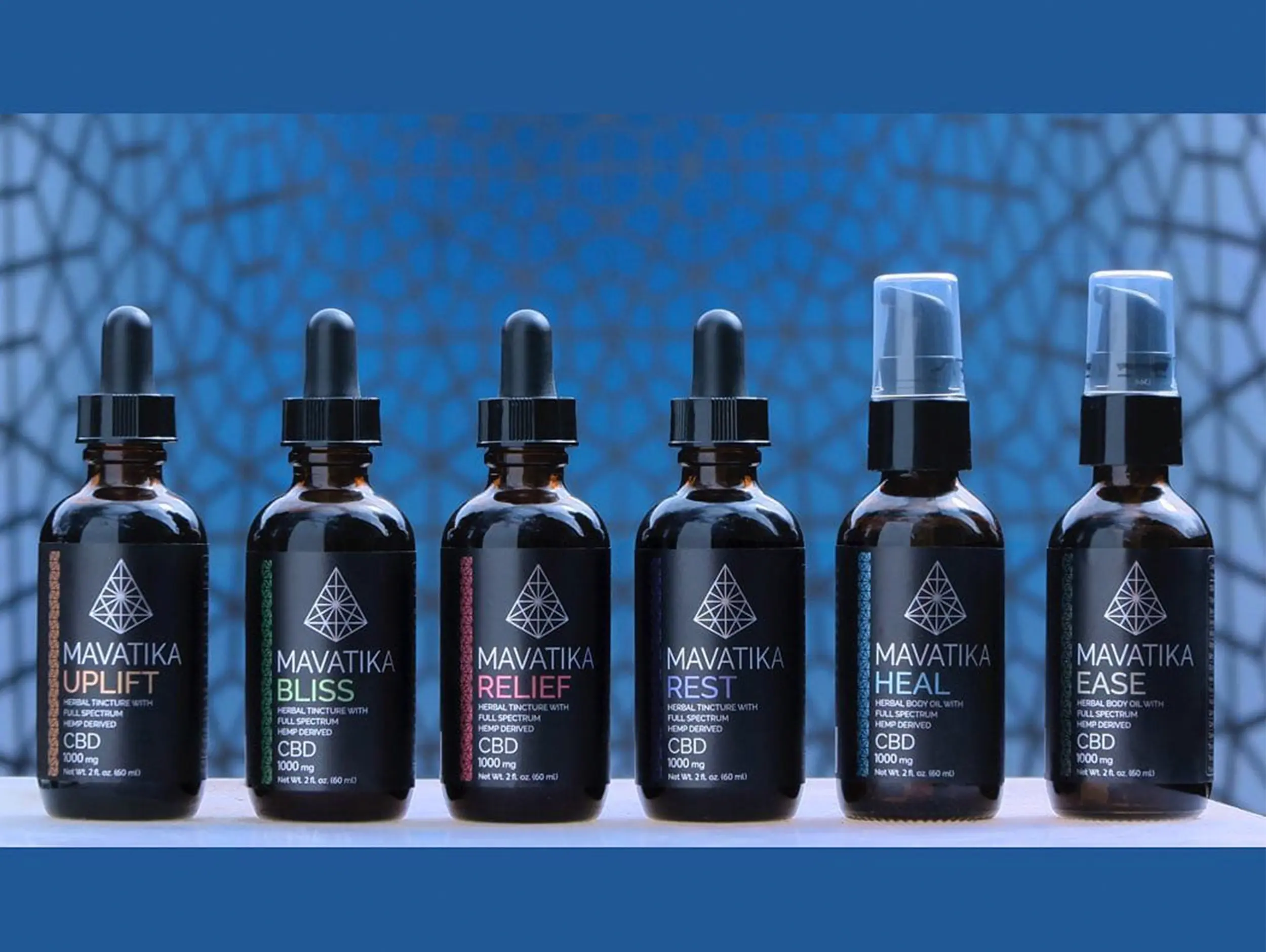 CBD Labels