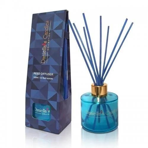 Diffuser Gift Boxes